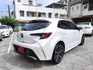 SPORT 2.0  第5張縮圖