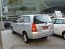 INNOVA 2.0  第6張縮圖