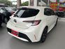 AURIS 2.0  第5張縮圖