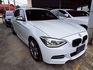 1 SERIES F20  第3張縮圖