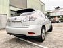 3.5L V6油電動力＋4WD四輪驅動，動力順暢、行路穩定，不論市區通勤或假日露營都輕鬆應對  第2張縮圖