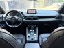 旗艦進化型 AWD 智慧四輪驅動系統 全車系並標配 MRCC 全速域 ACC、360°環景影像及 HUD 抬頭顯示器。  第6張縮圖