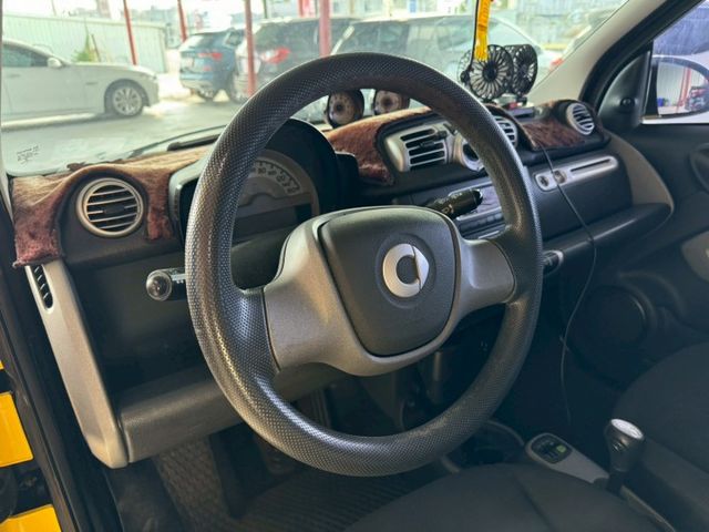 Fortwo  【僅跑八萬公里】】【認證車】  穿梭市區最好用的小車  回頭率超高 超吸睛 超稀有  第16張相片