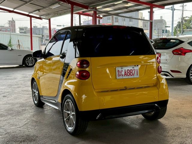 Fortwo  【僅跑八萬公里】】【認證車】  穿梭市區最好用的小車  回頭率超高 超吸睛 超稀有  第4張相片