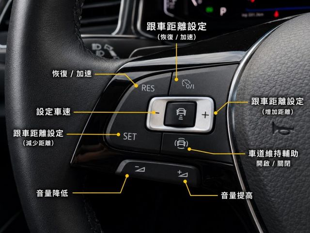 T-ROC 1.5 Design 一手車  全車原鈑 跑4.8萬公里 原廠保養  ACC 盲點  CAR PLAY  第16張相片
