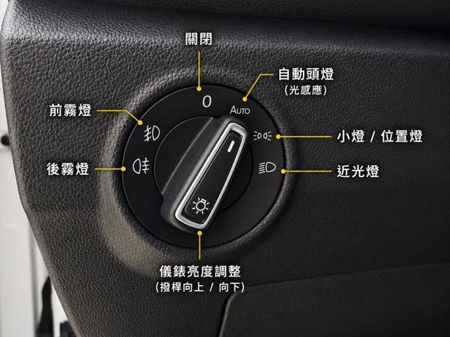 T-ROC 1.5 Design 一手車  全車原鈑 跑4.8萬公里 原廠保養  ACC 盲點  CAR PLAY  第18張相片