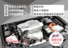 『升級LSS安全防護❖ACC跟車❖頂規油電旗艦』10安｜預警防護｜車道偏移｜盲點｜IKEY｜倒車顯影｜導航｜循跡防滑  第12張縮圖