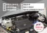 『舒適跑車座椅❖IKEY一鍵啟閉系統』定速巡航｜SRS安全氣囊｜雙區恆溫空調｜電動天窗｜F1換檔快撥｜5門 馬3  第12張縮圖