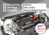 『主被動智型科技❖碰撞預警』360環景｜智慧型定速控制｜6安｜盲點｜倒車顯影｜車道偏移輔助｜小車 房車  第12張縮圖