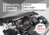 『輕油電7人座❖僅跑9千』ACC跟車｜5安｜車道維持｜LED頭燈｜無線CARPLAY｜電動尾門｜抬頭顯影｜SUV休旅  第12張縮圖