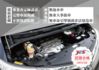 『可遙控雙側電動滑門+尾門❖第三排電動收折』雙區恆溫空調｜9安｜IKEY免鑰｜循跡防滑｜360環景｜定速  第12張縮圖