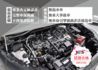 『僅跑5千7❖豪華輕油電』ACC全速域｜PCS預警防護｜無線CARPLAY｜5安｜IKEY免鑰｜循跡防滑｜休旅車  第12張縮圖