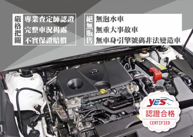 『僅跑1萬9❖TSS主動安全防護』ACC跟車｜循跡防滑｜7安｜車道偏移｜倒車顯影｜雙系統CARPLAY｜預警式防護｜房車  第12張相片