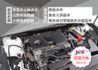『僅跑1萬9❖TSS主動安全防護』ACC跟車｜循跡防滑｜7安｜車道偏移｜倒車顯影｜雙系統CARPLAY｜預警式防護｜房車  第12張縮圖