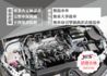 『TSS安全防護系統❖僅跑2萬2』預警式防護｜7安｜全速域定速跟車｜倒車顯影｜車道偏移｜智慧遠光燈｜房車  第12張縮圖
