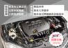 『僅跑5萬8❖標準7人座』電動後視鏡｜雙安全氣囊｜後視鏡倒車顯影｜行車紀錄器｜倒車雷達｜恆溫空調｜休旅車  第12張縮圖