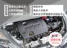 『7人座 休旅車❖九大主動安全系統』定速巡航｜6安｜循跡防滑｜下淺式第三排座椅｜倒車顯影｜行車紀錄器｜循跡防滑  第12張縮圖