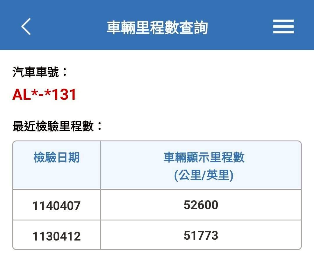 實車實價 Civic VTi 認證車 保固最高三年 上極汽車  第6張相片