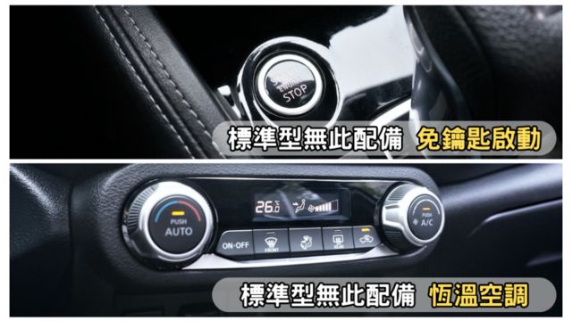 里程保證ㅣ車貸低利率ㅣ高雄老店✅頂級才有LED燈✅車道偏離警示✅盲點✅Carplay✅環景✅保固內無煩惱  第6張相片