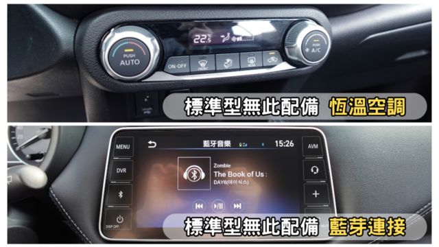 里程保證ㅣ車貸低利率ㅣ高雄老店✅頂級才有LED燈✅車道偏離警示✅盲點✅Carplay✅環景✅保固內無煩惱  第7張相片