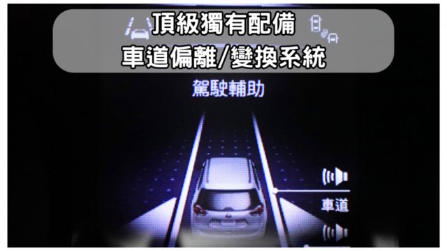 ✅在地59年✅里程保證✅銀行可全貸ㅣ頂規才有車道偏離ㅣ4WDㅣ環景ㅣ陡坡緩降ㅣ免鑰匙ㅣ電動椅ㅣ提供SUM保固  第4張相片