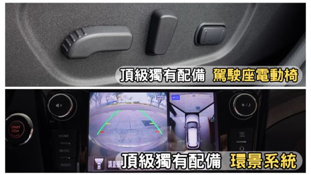 ✅在地59年✅里程保證✅銀行可全貸ㅣ頂規才有車道偏離ㅣ4WDㅣ環景ㅣ陡坡緩降ㅣ免鑰匙ㅣ電動椅ㅣ提供SUM保固  第6張相片