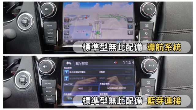 ✅在地59年✅里程保證✅銀行可全貸ㅣ旗艦才有環景~再升級盲點ㅣ原廠保養車ㅣ免鑰匙ㅣ定速ㅣ好養好顧休旅ㅣ提供SUM保固  第9張相片
