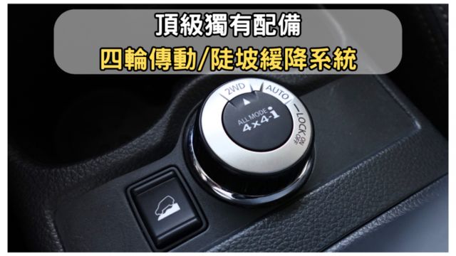 ✅在地59年✅里程保證✅銀行可全貸ㅣ頂規才有車道偏離ㅣ4WDㅣ環景ㅣ陡坡緩降ㅣ免鑰匙ㅣ電動椅ㅣ提供SUM保固  第5張相片