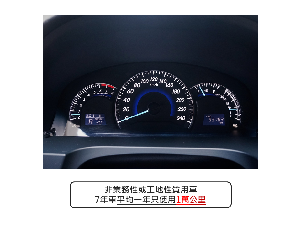 頂級影音版~【里程保證➤第三方認證合格➤一年均跑1萬初】雙區恆溫/雙安全氣囊/電動後視鏡/HID頭燈/剛換消耗品  第3張相片