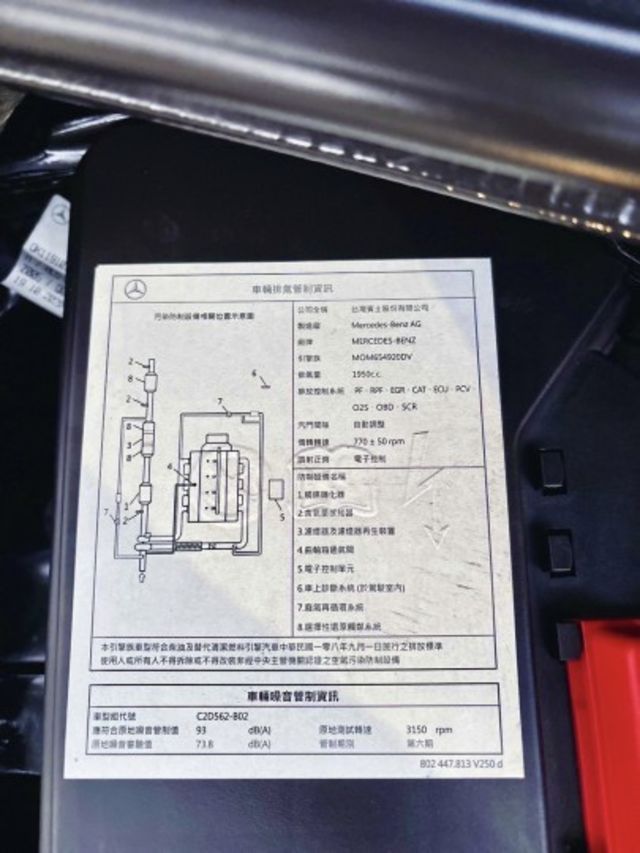 里程保證 全車原鈑件 商務家用兩相宜 空間舒適 內裝奢華 8人座 360度環景 總代理  第20張相片