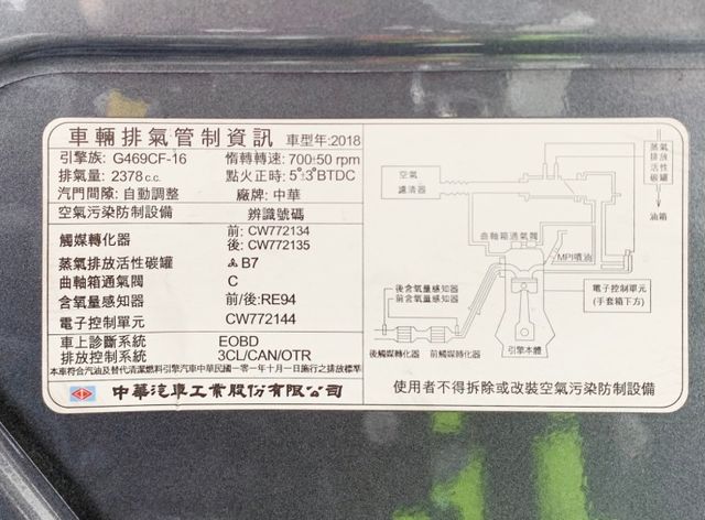 挑戰全網最便宜 為您每段旅程保駕護航 高性價比首選 輕鬆擁有多功能家庭車 外觀簡約大器 低調的展現不凡品味  第17張相片