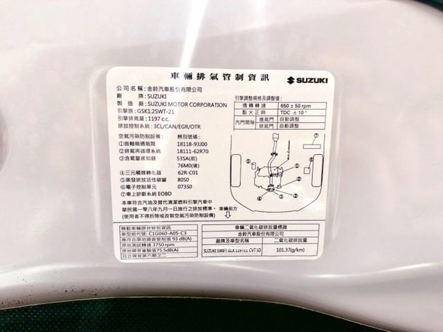 2022 SWIFT 鈴木 白  小鋼炮外型 |都會輕油電首選 |車身輕 | 好停車  第7張相片