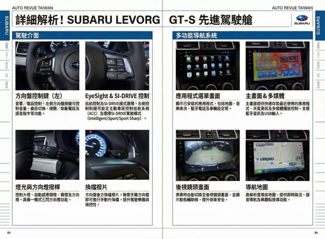 2019年式 小改款 頂級版GT-S ACC跟車 電動椅 天窗 車道偏移 大螢幕 盲點  第13張相片