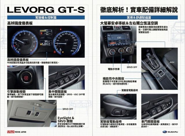 2019年式 小改款 頂級版GT-S ACC跟車 電動椅 天窗 車道偏移 大螢幕 盲點  第14張相片