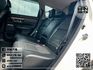 2021年7月【CRV】1.5 白 ❱❱❱ S級(全景天窗)+環景攝影 ╳ SUM聯盟 ╳ 實車實價  第18張縮圖