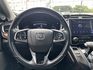 Honda CR-V  第5張縮圖