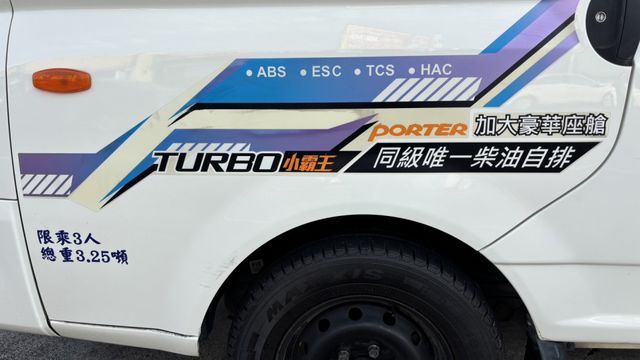 PORTER  第6張相片