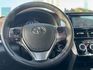 YARIS CROSSOVER  第15張縮圖