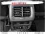 中部車TIGUAN330TSI./摸門/自動停車系統/環景+倒車影像系統/電尾門/歡迎來電預約賞車  第19張縮圖