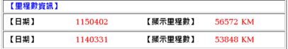 [ 僅跑五萬 ] 最頂級、 IKEY免鑰匙、安卓機、倒車顯影、行車紀錄器、方向盤音控  第16張縮圖