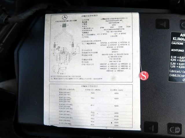 百萬新車 頂級十安吸門 前後雷達 通通有  第33張相片