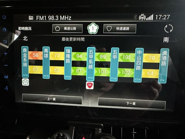 正22年式.特仕GR版.一手女用.全車原鈑原漆.定速.偏離.ACC跟車.急煞.環景.導航.多元新影音.HUD.勁速SUV  第7張相片