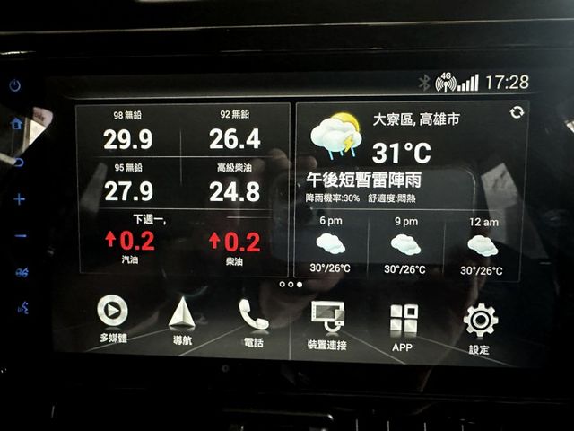 正22年式.特仕GR版.一手女用.全車原鈑原漆.定速.偏離.ACC跟車.急煞.環景.導航.多元新影音.HUD.勁速SUV  第9張相片