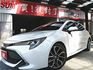Toyota新世代年輕車款進口旗艦款新車將近90萬