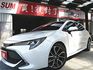 Toyota新世代年輕車款進口旗艦款新車將近90萬  第3張縮圖