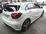 A-CLASS W176  第6張縮圖