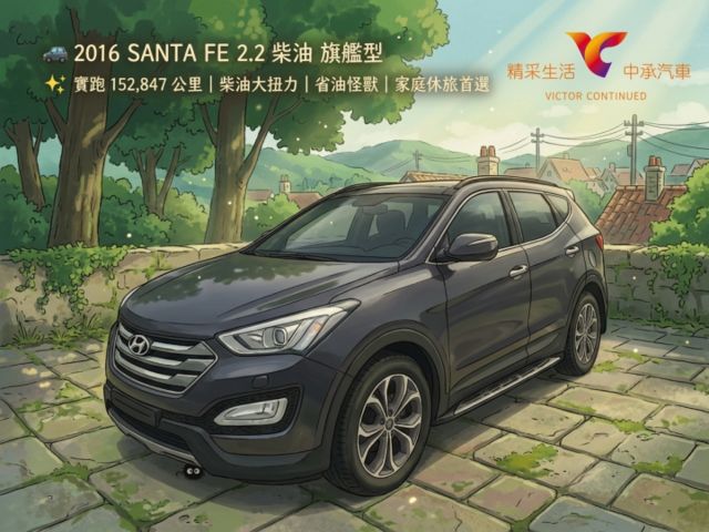 ★SUM模範店家★專業認證　★熱門休旅車款★里程保證　　★4WD★IKEY免持鑰匙　　　★全景天窗★倒車影像  第1張相片