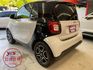 Smart  SMART FORTWO  第2張縮圖