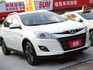 Luxgen  U6 Turbo ECO Hyper  第2張縮圖