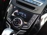 Luxgen  U6 Turbo ECO Hyper  第5張縮圖